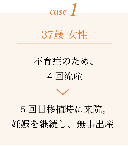 case1.37歳 女性 不育症のため、４回流産→５回目移植時に来院。妊娠を継続し、無事出産