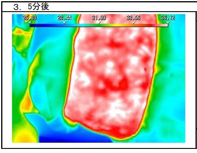 鍼,体温変化,5分後