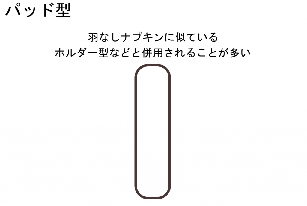 パッド型