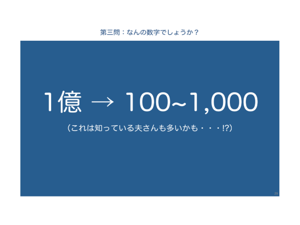 吉川さんのまとめた「＃ 夫の不妊バイブル 」より