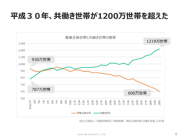 2019_04_17 Seem主催メディア向けセミナー_1部_送付用 (1)