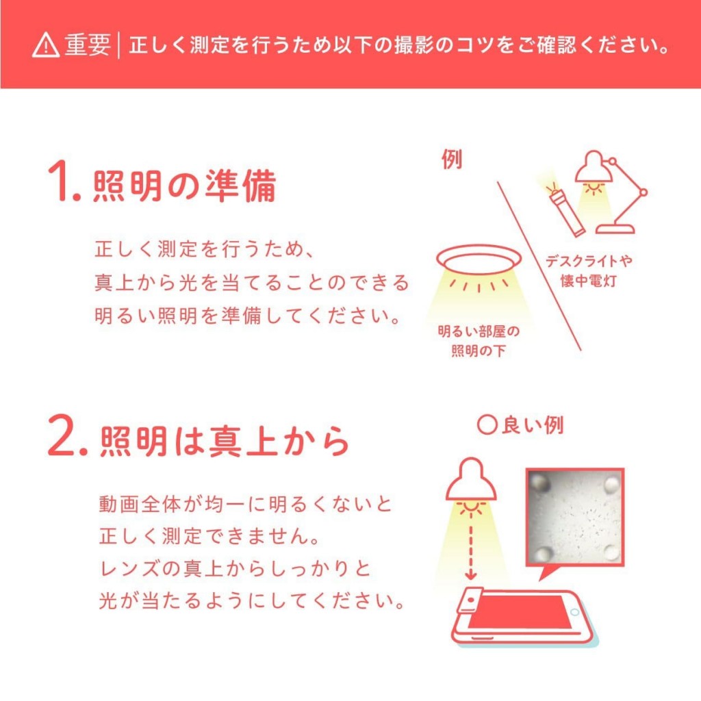 撮影のポイント