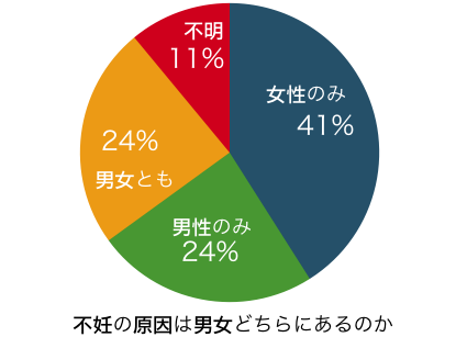 スクリーンショット 2018-05-17 11.59.40